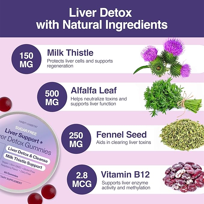 Liver Support Plus with Milk Thistle, Alfalfa Leaf, Vitamins D3 and B12 Advanced Formula