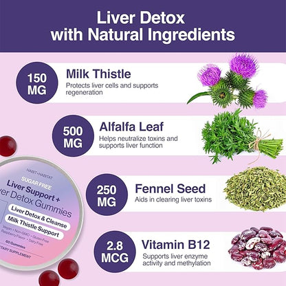 Liver Support Plus with Milk Thistle, Alfalfa Leaf, Vitamins D3 and B12 Advanced Formula