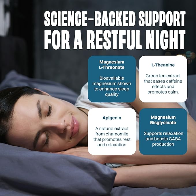 Magnesium Sleep Supplement - Magnesium Threonate, Chelated Magnesium's Bisglycinate, L-Theanine & Apigenin - Sleep Assist - Powerful Blend for Better Sleeping and Restful Nights - 60 Capsules