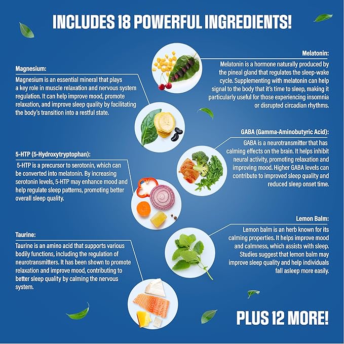 Maximum Sleep Aid | Highly Dosed Non-Habit Forming Sleep Aid for Adults | Mood, Sleep, Restfulness Support | 18 Research Backed Ingredients | Melatonin, Magnesium, GABA, Ashwagandha & More - 60 Caps