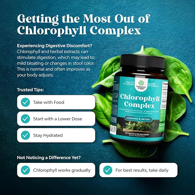 Chlorophyll Capsules for Cleanse and Detox Support - Internal Deodorant Pills for Body Odor with Mint & Parsley Extract Healthy Skin Immunity & Digestive Support - Vegan Non-GMO & Gluten Free (120ct)