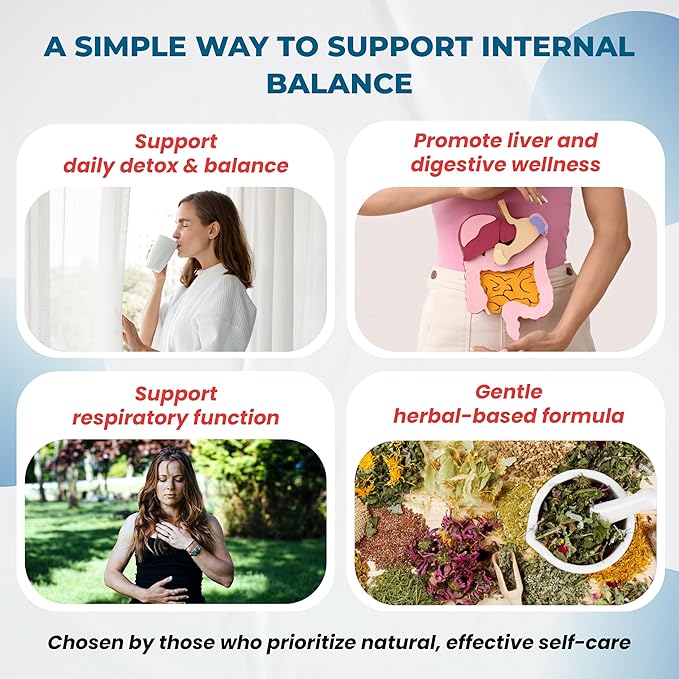 NAC Supplement N-Aetyl Cysteine Enriched with Milk Thistle, Quercetin - Support Immunity, Respiratory Health & Liver Detox | 150 Capsules