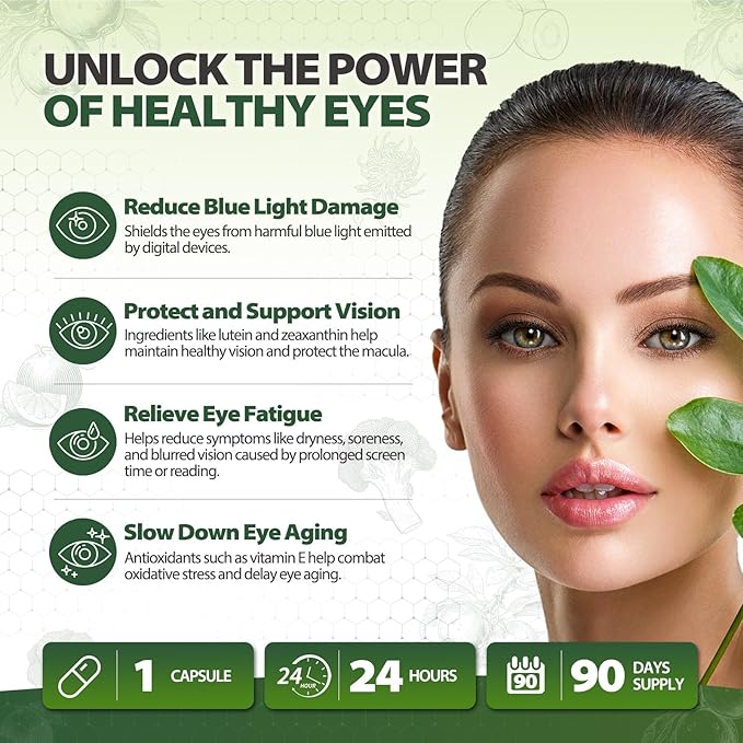 Advanced Eye Vitamins and Mineral Supplement with Lutein & Zeaxanthin + Zinc, Vitamin C & E - Supports Vision, Macular Health & Eye Health - 2 * 90 Count