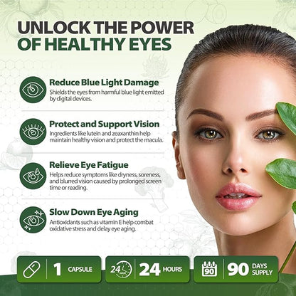 Advanced Eye Vitamins and Mineral Supplement with Lutein & Zeaxanthin + Zinc, Vitamin C & E - Supports Vision, Macular Health & Eye Health - 2 * 90 Count