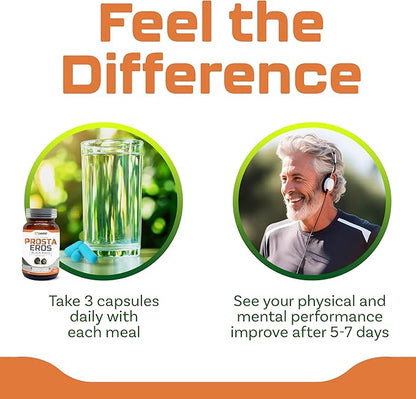 ProstaEros- Prostate Support Supplement - 7 Natural Ingredients- Black Maca, Saw Palmetto, Mashua, Cat's Claw, Gingseg, Black Nettle and Zinc. Capsules 60 Count (Pack of 1)