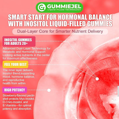 Inositol Gummies Supplement with Evening Primrose Oil for Women - 40:1 Ratio Myo-Inositol 2000mg & D-Chiro Inositol 50mg with Vit D3 B12 & Zinc, Sugar-Free for Natural Balance & Wellness, Vegan (60ct)