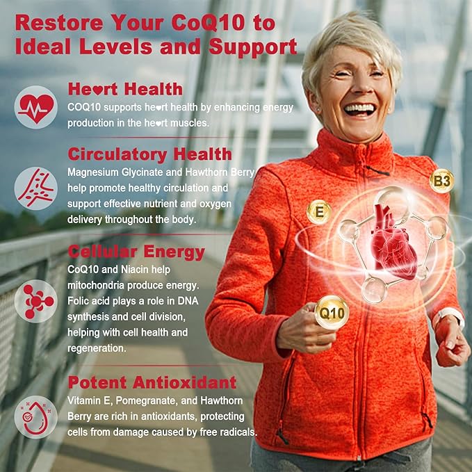 Sugar Free CoQ10 Filled Gummies 250MG, Coenzyme Q10 w/Magnesium Glycinate, Niacin No-Flush Vitamin B3, E & Folic Acid, High Absorption CoQ10 for Cellular Energy & Antioxidant, 120Cts
