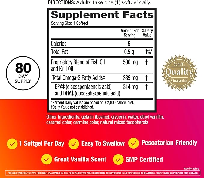 Megared Omega-3 Fish Oil + High Absorption Krill Oil 500mg Softgels, MegaRed Advanced 4in1 (80 count in a bottle) Concentrated Omega-3 Fish & Krill Oil Supplement