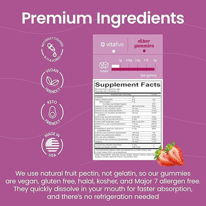 vitafive Women's Multivitamin Gummies, Best Multivitamin for Women with Biotin, D3, B12, Zinc, Low Sugar, Gluten Free (50 Ct)