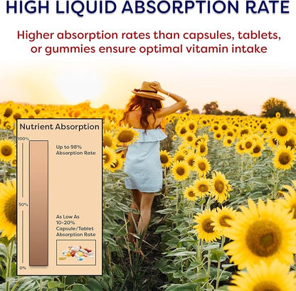 Wellgenix Sea Essentials Coral Calcium Liquid Vitamin for High Absorption - Nutritional Multivitamin Supplement - Sea Berry Flavor 32 Oz
