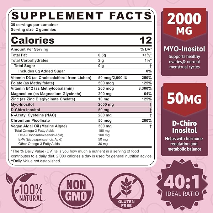 Myo-Inositol & D-Chiro Inositol Gummies for Women 2000mg + 50mg, 40:1 Ratio Inositol with Vegan Omega-3 + Vitamin D3, Magnesium Glycinate, Methyl Folate + B12 for Female Health & Wellness, Sugar Free