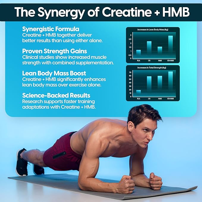 Creatine Fantastic 5g Creapure Creatine Plus 3g of myHMB for Increased Strength, Improved Muscle Growth, Enhanced Athletic Performance, and Extra Energy – 60 Servings, Unflavored