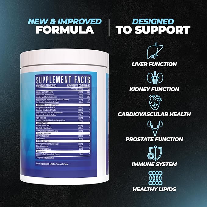 Defend Cycle Support - Most Stacked & Complete Organ Protection, Liver Support, Kidneys, Heart, Prostate & Immune System On Cycle - Contains NAC, TUDCA, Milk Thistle, Astragalus & More (360 Capsules)