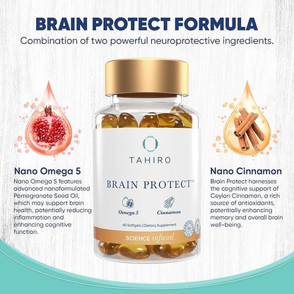3 MONTH SUPPLY Brain Protect™ Nano Omega 5 Cinnamon Brain Supplement for Memory Focus Patent-Pending Nano-Formulation Antioxidant 180 Softgels Pomegranate Seed Punicic Acid
