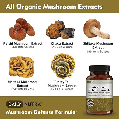 Mushroom Defense Formula - Immune Support Supplement | Organic Mushrooms, Hot Water Extracted - Reishi, Chaga, Maitake, Shiitake & Turkey Tail (270 Capsules)