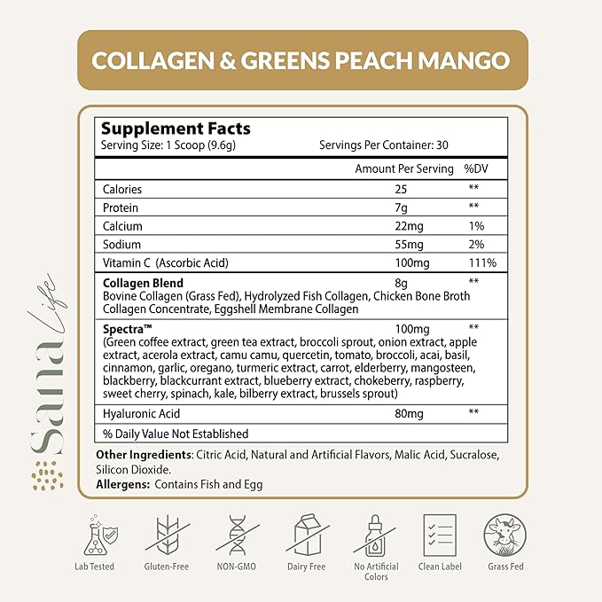 Collagen & Greens Powder, Multi-Collagen Supplement with Hyaluronic Acid for Skin, Hair, Nail & Gut Health - 30 Servings (Peach Mango)