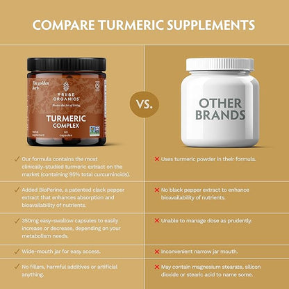 Turmeric Curcumin C3 Complex with BioPerine 1050mg - Natural Joint Support - 95% Curcuminoids & Black Pepper Extract for Ultra High Absorption & Potency - Non GMO - Gluten Free - 60 Vegan Capsules