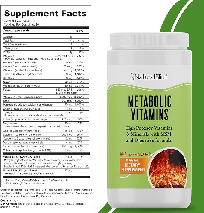 NaturalSlim Metabolic Vitamins - Combination of High Potency Multivitamins, Minerals, B Complex, Msm, & Digestive Formula Supplements for Men & Women - Energy & Metabolism Support - Capsule,1 Pack