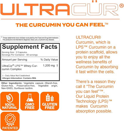 Curcumin Complex Supplement - Ultra Bioavailable High Absorption Turmeric Curcumin Supplement for Joint, Muscle & Brain Support - Patented Protisorb for Premium Absorption – 60 Capsules