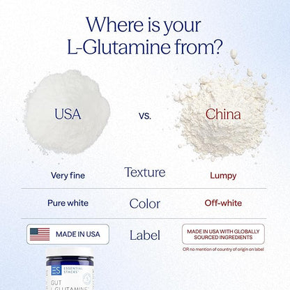 Essential Stacks Gut L-Glutamine Powder - Exclusively Made in USA - Pure L Glutamine Powder for Gut Health (60 Servings, Unflavored)
