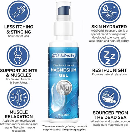 High Absorption Zinc and Magnesium Bundle for Muscle Recovery - Zinc Supplement and Transdermal Magnesium Gel for Leg Cramps