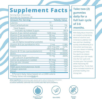 Baby Blues Postpartum Hair Loss Vitamins - Passion Fruit Gummies with Biotin, Collagen, & Folate