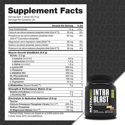 NutraBio Intra Blast Bcaa Powder Amino Acid Supplement, Electrolyte & Hydration Blend, Intra, Pre Workout & Muscle Recovery, 20g Eaa Amino Acids Powder, 5g Glutamine- Passion Fruit, 30 Serving