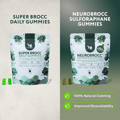 NeuroBrocc Sulforaphane Supplement Gummies - Potent Broccoli Sprout Extract Supplement - 60 Vegan Friendly Green Apple Flavor Gummies