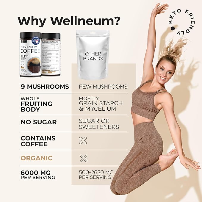 Mushroom Coffee - 10-in-1 Mushroom Superfood Adaptogen Mix - Organic Lion's Mane, Chaga, Turkey Tail, Reishi, Instant Coffee - for Gut Health, Immunity, Energy, Focus - Sugar Free - 7,4 oz (35 Serv)