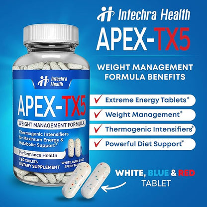Weight Management Dietary Supplement 120 White Blue Red Speck Tablets Manufactured in the USA Highest Professional Quality