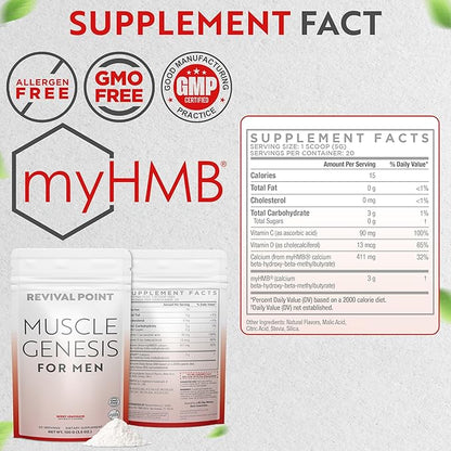 Muscle Genesis HMB and Vitamin D3 Supplement with Clinically Studied myHMB, Calcium and VIT C – 5000mg Per Serving – Promotes Recovery, Lean Muscle Mass, and Healthy Aging in Men