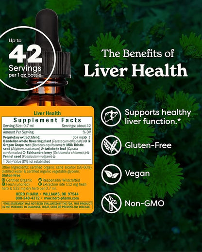 Herb Pharm Liver Health Herbal Formula for Liver and Gallbladder Support - 1 Ounce