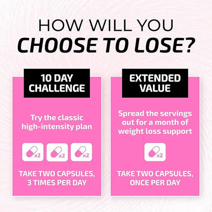 Fat Burners For Women | Weight Loss Pills for Women Belly Fat | Raspberry Ketones | Appetite Suppressant, Metabolism Booster & Bloating Relief | Diet Pills, Weight Loss Supplements | 60 Capsules