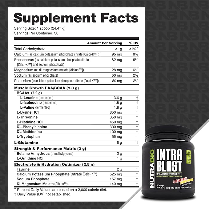 NutraBio Intra Blast Bcaa Powder Amino Acid Supplement, Electrolyte & Hydration Blend, Intra, Pre Workout & Muscle Recovery, 20g Eaa Amino Acids Powder, 5g Glutamine- Strawberry Lemon Bomb, 30 Serving