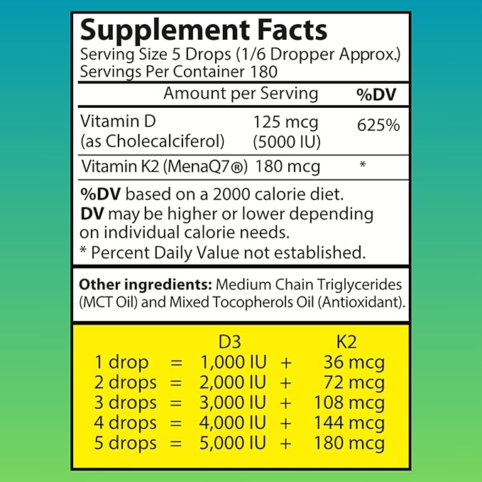 2 Bottles Liquid Vitamin D3 K2 Drops 5000 IU with MCT Oil - Vegan Liquid Vitamin D Supplement to Boost Energy Levels, Mood and Immune System, Unflavored, No Odor, Gluten-Free, Non-GMO, 2 Fl Oz