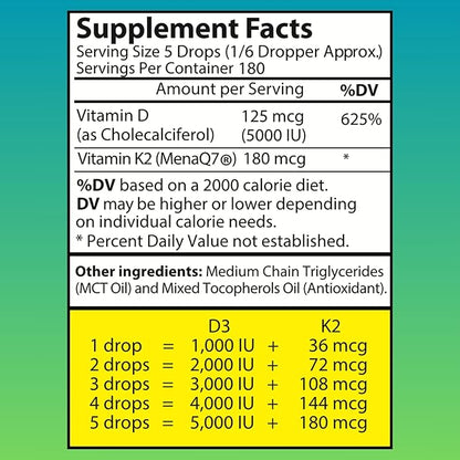 2 Bottles Liquid Vitamin D3 K2 Drops 5000 IU with MCT Oil - Vegan Liquid Vitamin D Supplement to Boost Energy Levels, Mood and Immune System, Unflavored, No Odor, Gluten-Free, Non-GMO, 2 Fl Oz