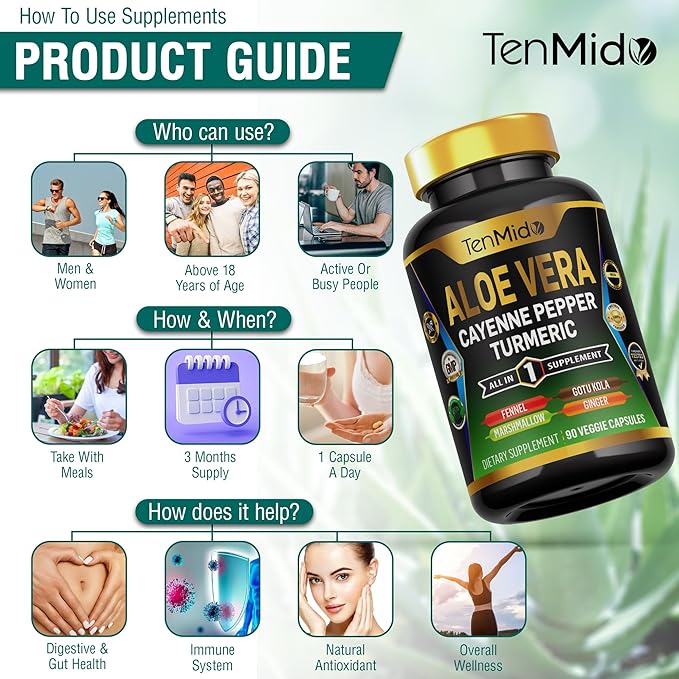 Aloe Vera Capsules Supplement - 8in1 Formula - Combine with Turmeric, Cayenne Pepper, Marshmallow, Fennel, Gotu Kola, Ginger, and Black Pepper - 90 Capsules for 3 Months Supply