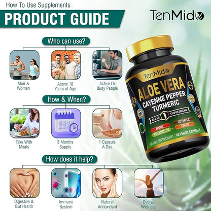 Aloe Vera Capsules Supplement - 8in1 Formula - Combine with Turmeric, Cayenne Pepper, Marshmallow, Fennel, Gotu Kola, Ginger, and Black Pepper - 90 Capsules for 3 Months Supply