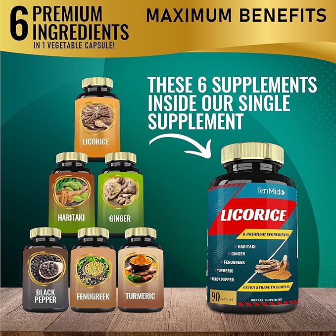 Licorice Extract Capsules with Turmeric, Ginger, Fenugreek, Haritaki, Black Pepper - Support Digestion Function - 90 Caps, 3 Months Supply