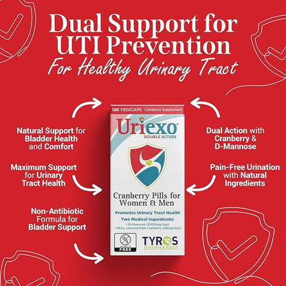 Double Action Cranberry Capsules – Urinary Tract Supplement for Women and Men, Supports Urinary Health – Experience The Benefits for Wellness and Confidence
