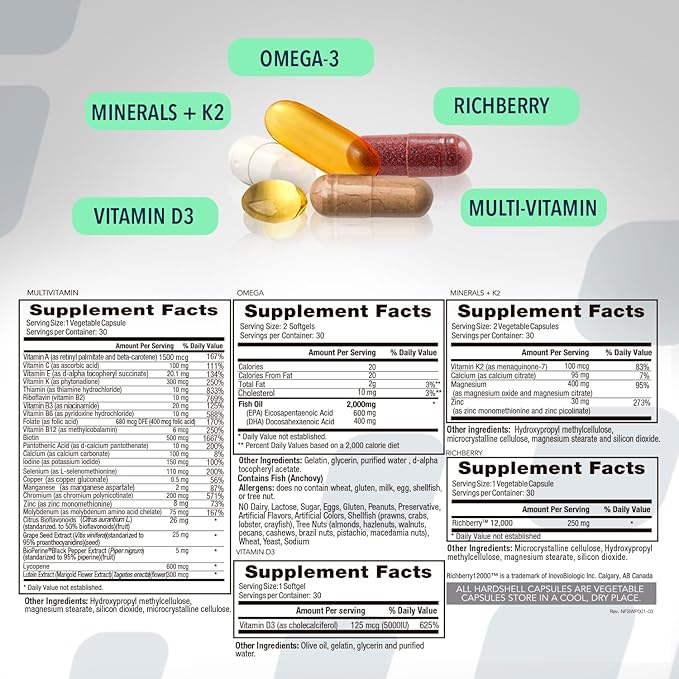 NF Sports WodPak Complete Daily Multivitamin Vitamin Pack for Men and Women, Soft-Gel Berry-Flavored Multivitamins with Vitamin D, Vitamin D3, Zinc, Omega 3, 30 Servings (Pack of 1)