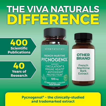 Pycnogenol 100mg from French Maritime Pine Bark Extract Capsules - Healthy Blood Circulation Supplements, Antioxidant Protection, Joint Support and Immune Support - 60 Pycnogenol Supplements