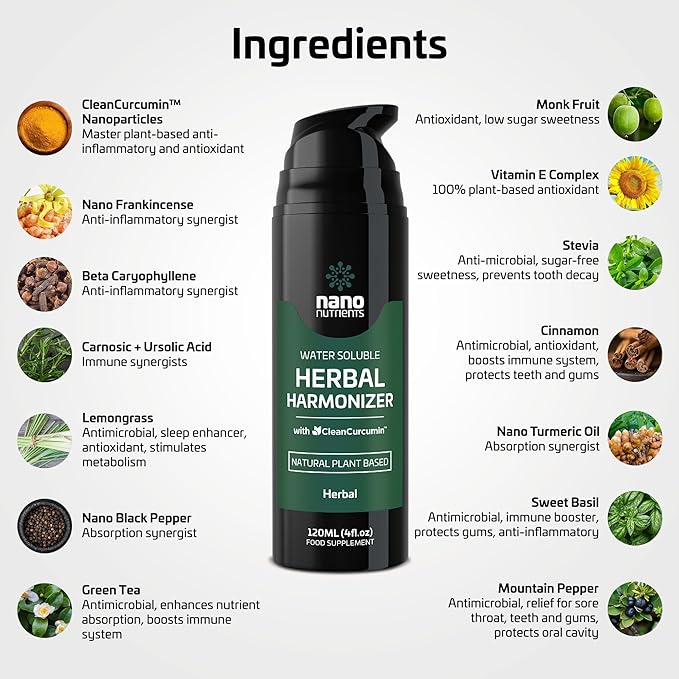 Herbal Harmonizer with CleanCurcumin(TM) - Multi Botanical Antioxidants Supplement - Water Soluble - Nano Curcumin - Holistic Wellness Defender - Healthy Drink Mix (4 fl.oz, Herbal)