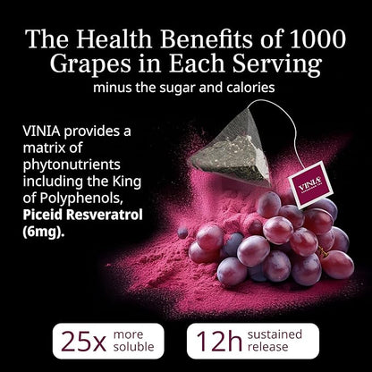 VINIA Signature Green Tea Bags, Made with Organic Green Tea, Infused with Piceid Resveratrol for Heart Health, Nitric Oxide, Physical Energy, Alertness, Blood Flow, Keto, Kosher, Non-GMO. (30)