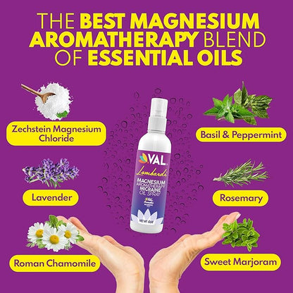 VAL Lombardi Magnesium Aromatherapy Spray with Peppermint & Essential Oils - Quick Comfort for Head Tension, Made in USA, 4 oz.
