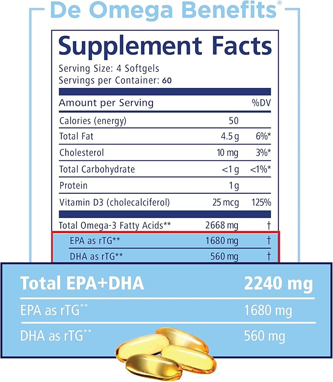 PRN DE Omega Benefits (Original Formula - 4 Per Day Serving) - Support for Eye Dryness - 2240mg EPA & DHA in The Triglyceride Form | 2 Month Supply