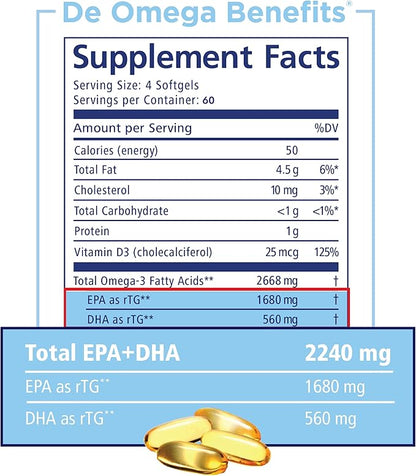 PRN DE Omega Benefits (Original Formula - 4 Per Day Serving) - Support for Eye Dryness - 2240mg EPA & DHA in The Triglyceride Form | 2 Month Supply