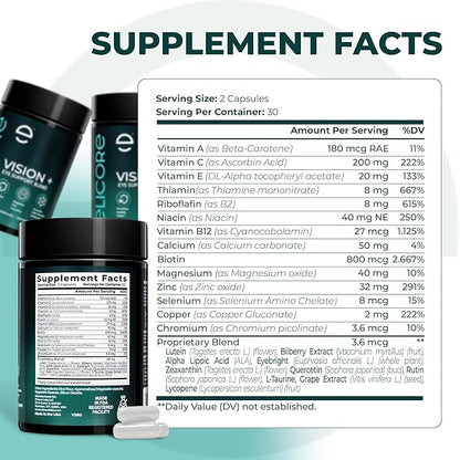Vision+ Eye Support Blend - Eye Vitamins and Mineral Supplement with Lutein, Zeaxanthin, Bilberry Extract, Vitamins A, C & E, Zinc & Copper - Support Eye Health & Clear Vision – 60 Veg Caps