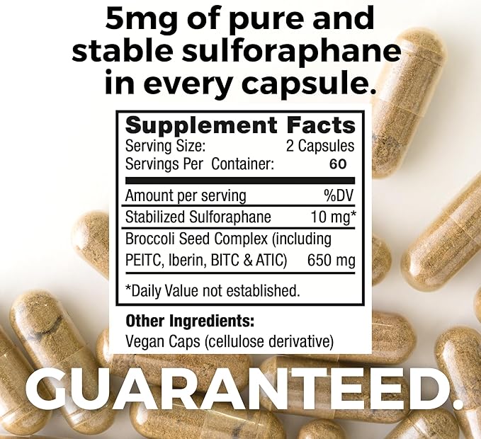 Mara Labs Plus 60 ct & CurcElite Bundle | 30 Servings