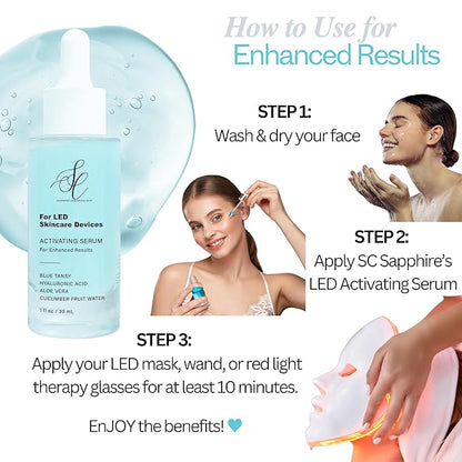 Red Light Therapy Booster Complex | Amplifies Performance of LED Beauty Wands, Masks, & Skincare Devices - w/Blue Tansy, Hyaluronic Acid, Cooling Cucumber, Aloe Vera